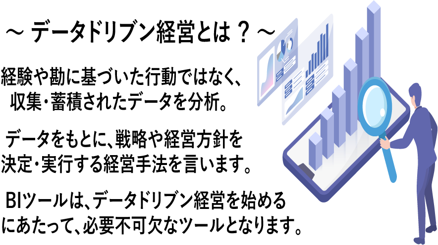 BIツールとデータドリブン経営